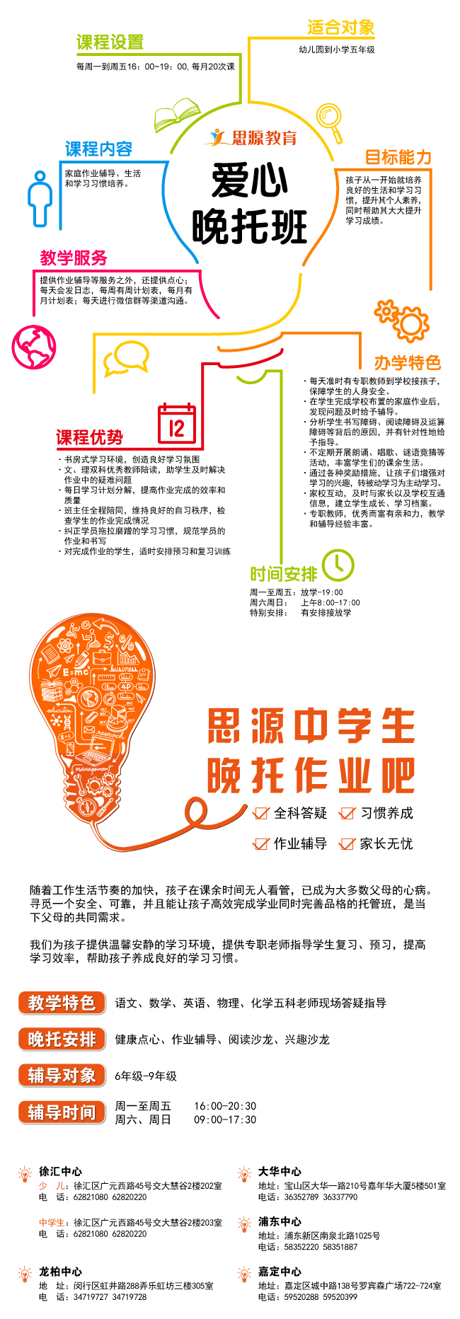 思源教育爱心晚托班介绍