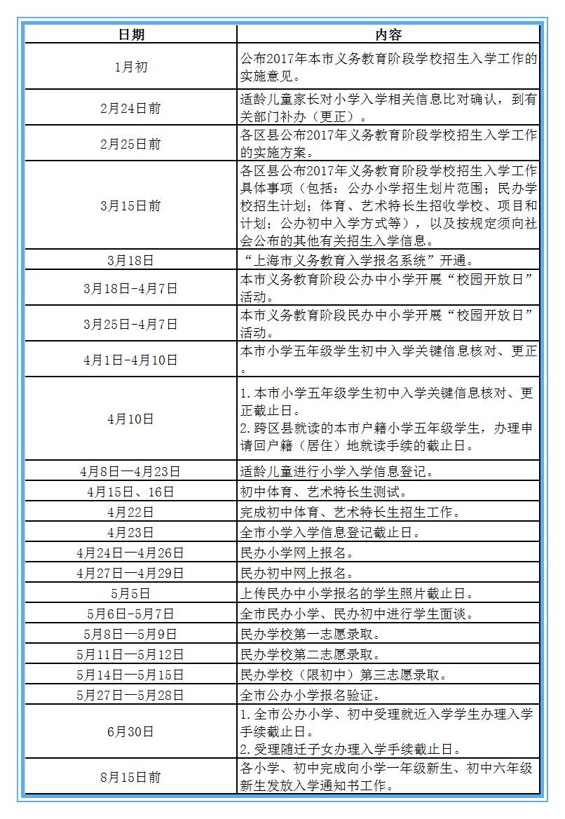 辅导班