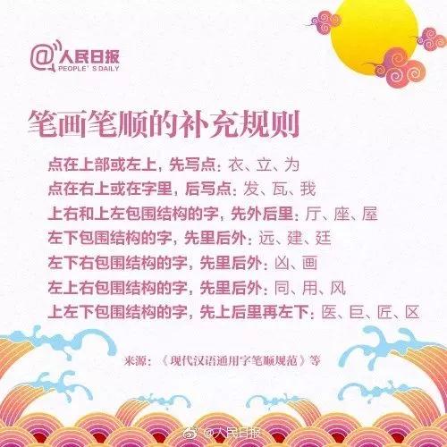 凸字到底何如正确书写？这些汉字笔画让人“抓狂”