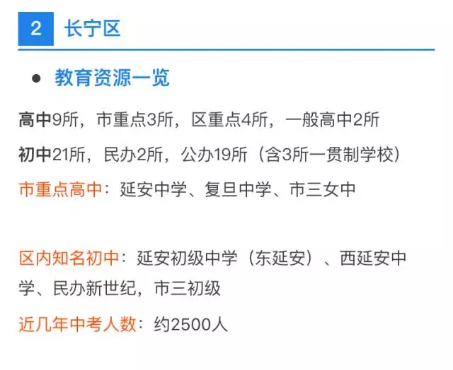 中考、高考最强择校攻略！上海各区初高中资源分布详解