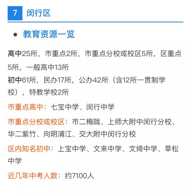 中考、高考最强择校攻略！上海各区初高中资源分布详解
