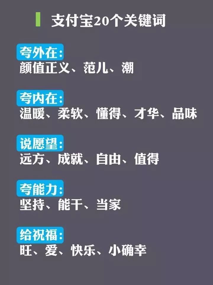 刷爆网络的支付宝新年寄语 你知道英语怎么说吗？