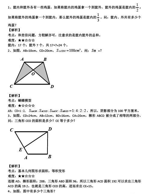 复旦兰生、华育、上外等上海18所民办中学近年面谈真题汇总