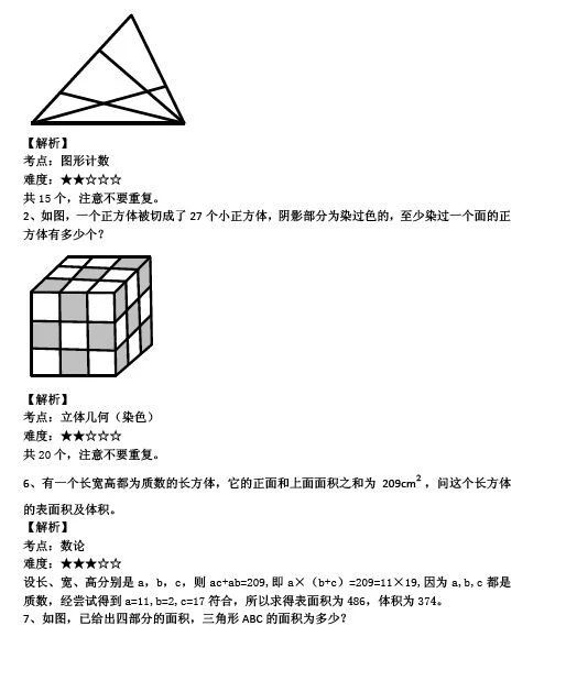 复旦兰生、华育、上外等上海18所民办中学近年面谈真题汇总