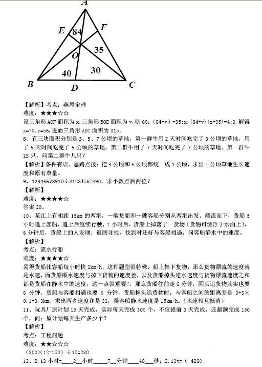 复旦兰生、华育、上外等上海18所民办中学近年面谈真题汇总