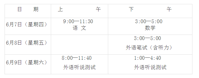 考试院发布高考重要提醒，考场规则、注意事项