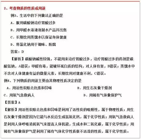 年年考 年年错！中考化学这些题千万别再丢分了