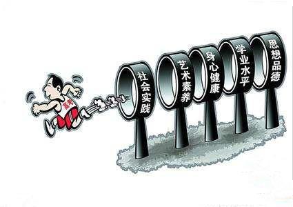 综合素质评价”这么重要，高一高二的你还不知道?