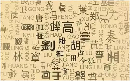 英语中的姓和名 你真的懂吗？