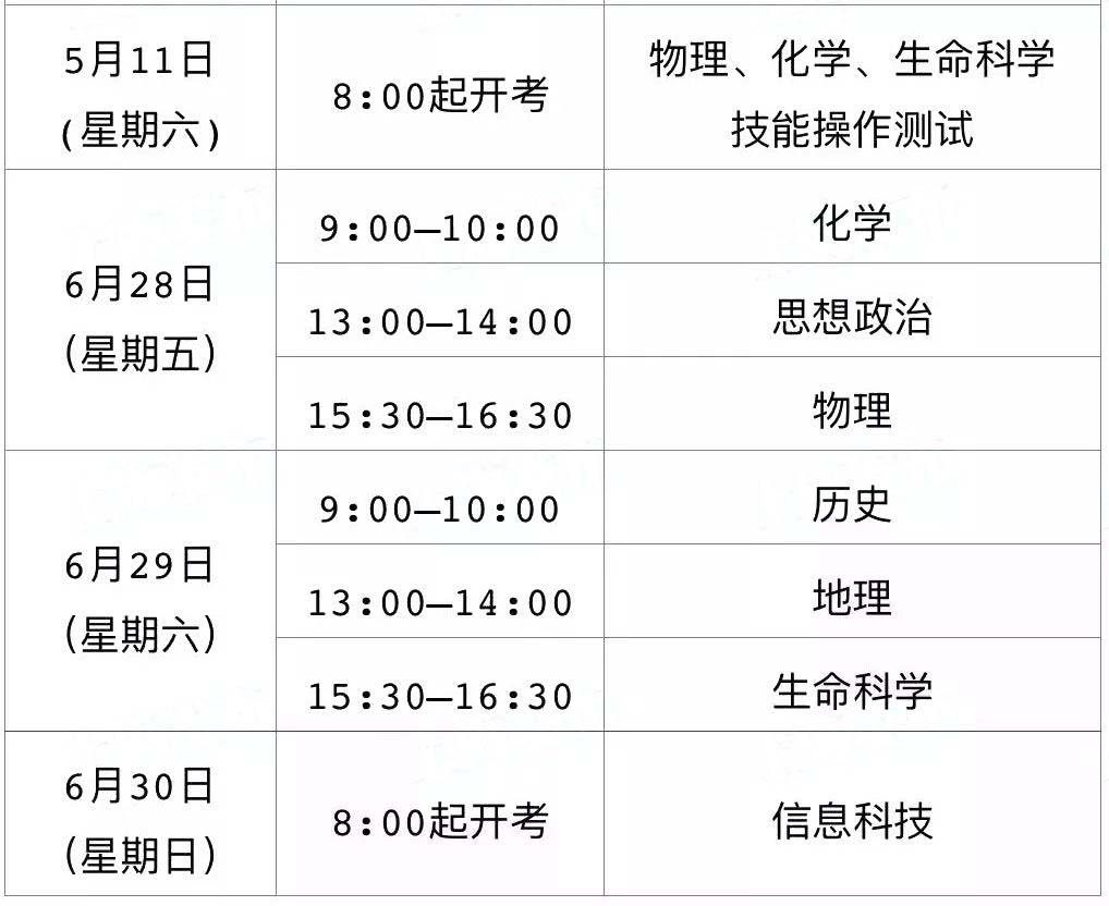 1月合格考下周一可查分！附下学期合格考、等级考时间