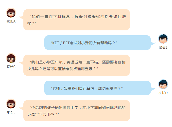 剑桥英语到底是什么？我要不要给孩子报名？