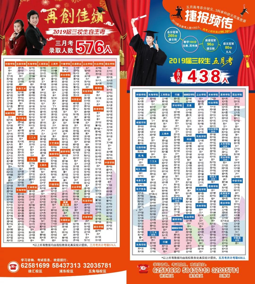 未雨绸缪 备战高考！思源教育2020届三校生高复班秋季家长会隆重召开