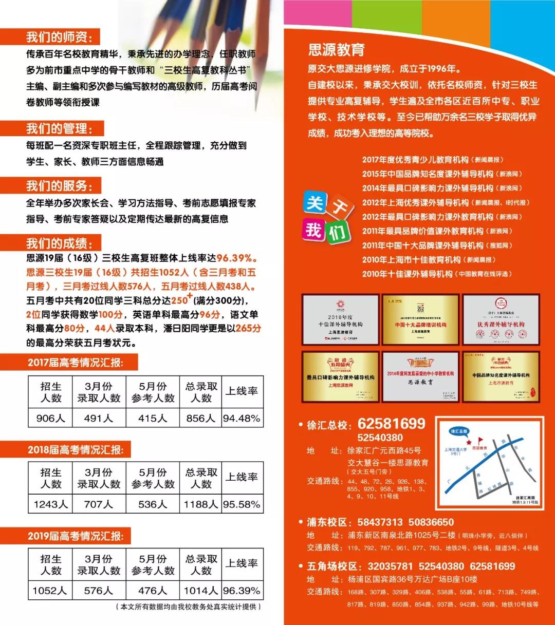 未雨绸缪 备战高考！思源教育2020届三校生高复班秋季家长会隆重召开