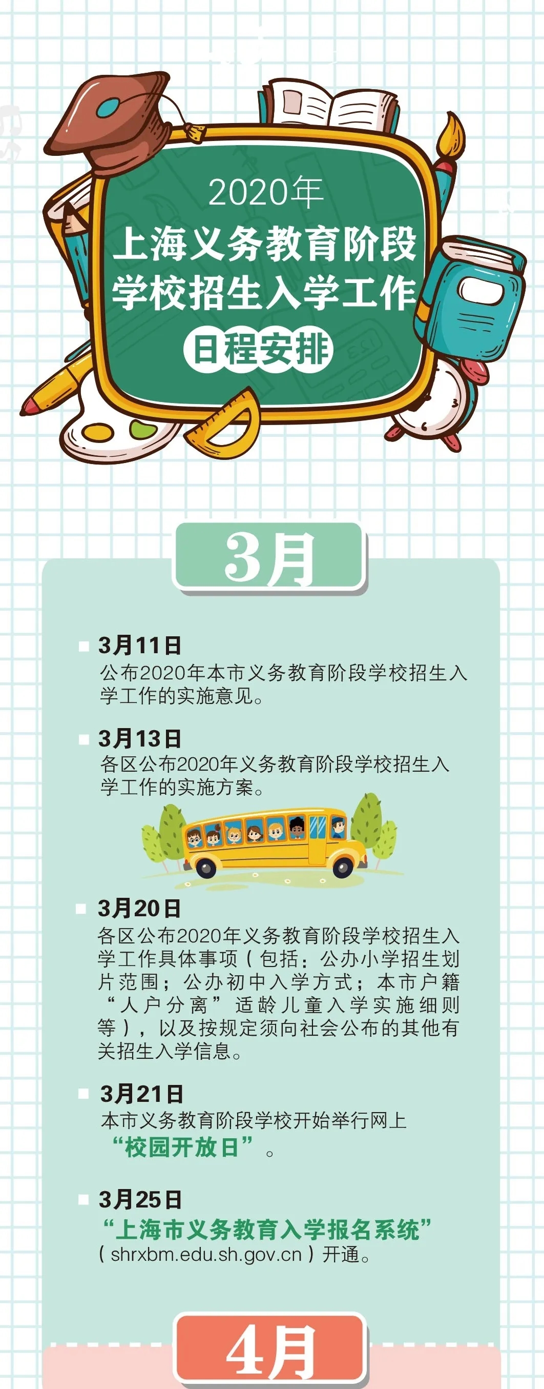 图解《2020上海义务教育实施意见》，公民同招，民办摇号！